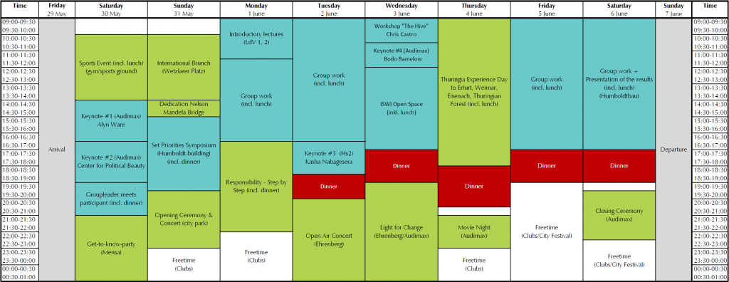 Schedule ISWI 2015 (May 2015)